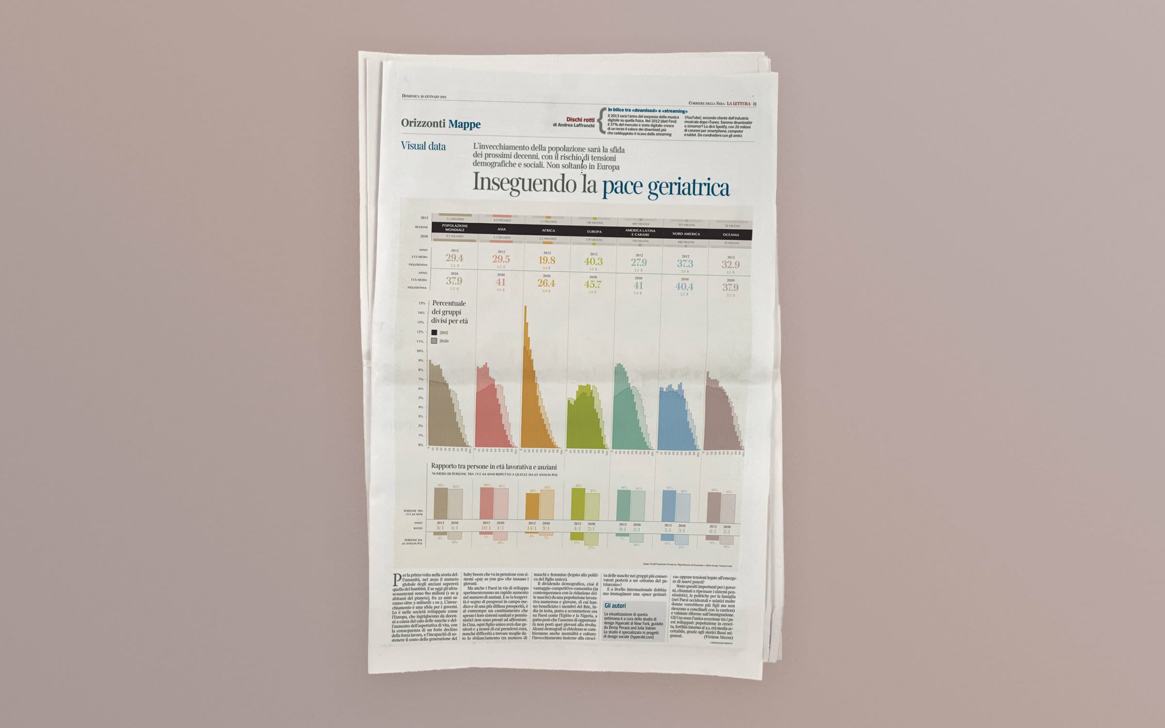 A folded newspaper is lying on a flat surface. The visible page features a prominent graph with various colored sections, accompanied by text headings and smaller paragraph text. The headline reads "Inseguendo la pace geriatrica." The background is a soft beige color.