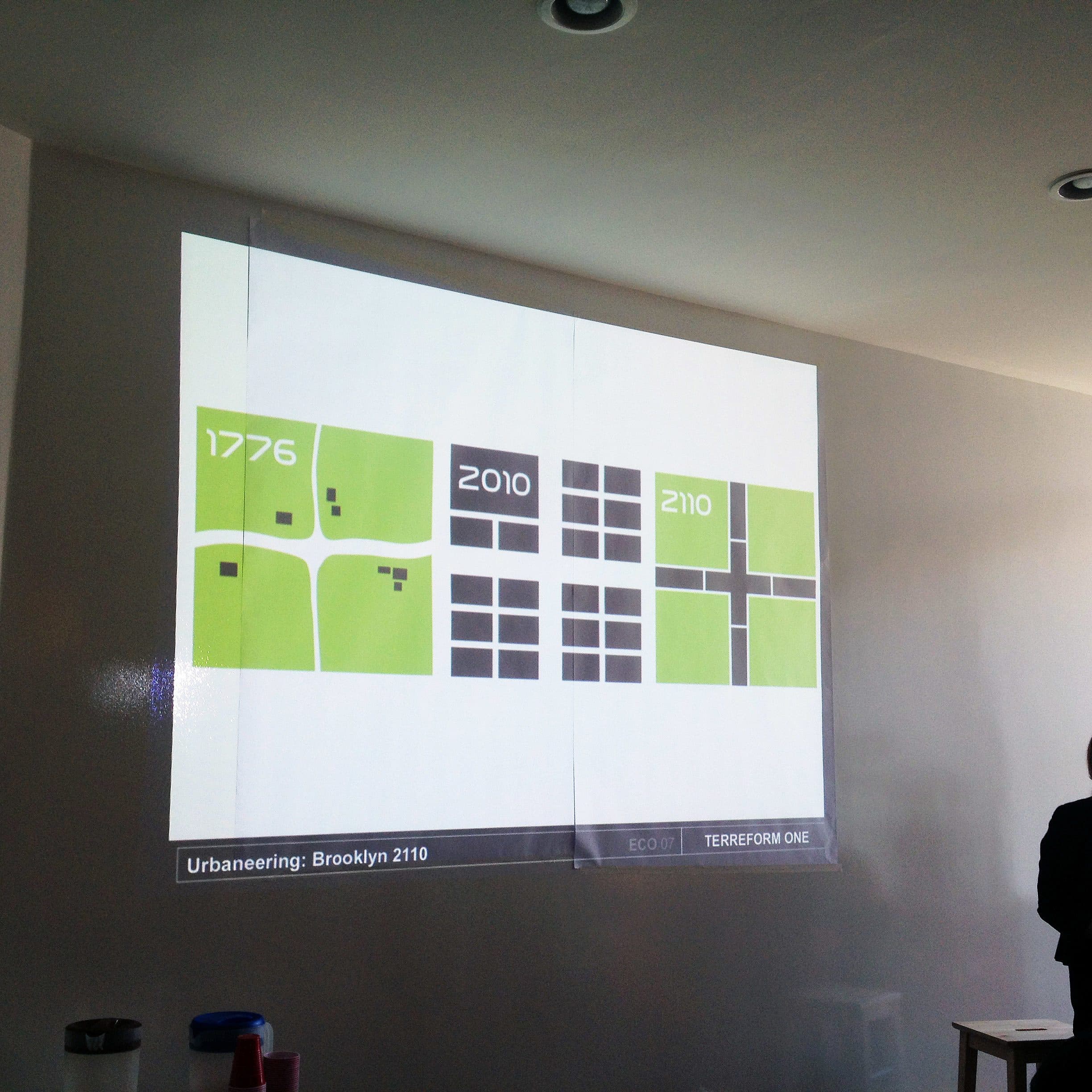 A person in a dark outfit stands beside a projection screen displaying urban planning images labeled 1776, 2010, and 2110. The images show the evolution of a city's layout over time, with increasing development. Text at the bottom reads "Urbanernering: Brooklyn 2110".