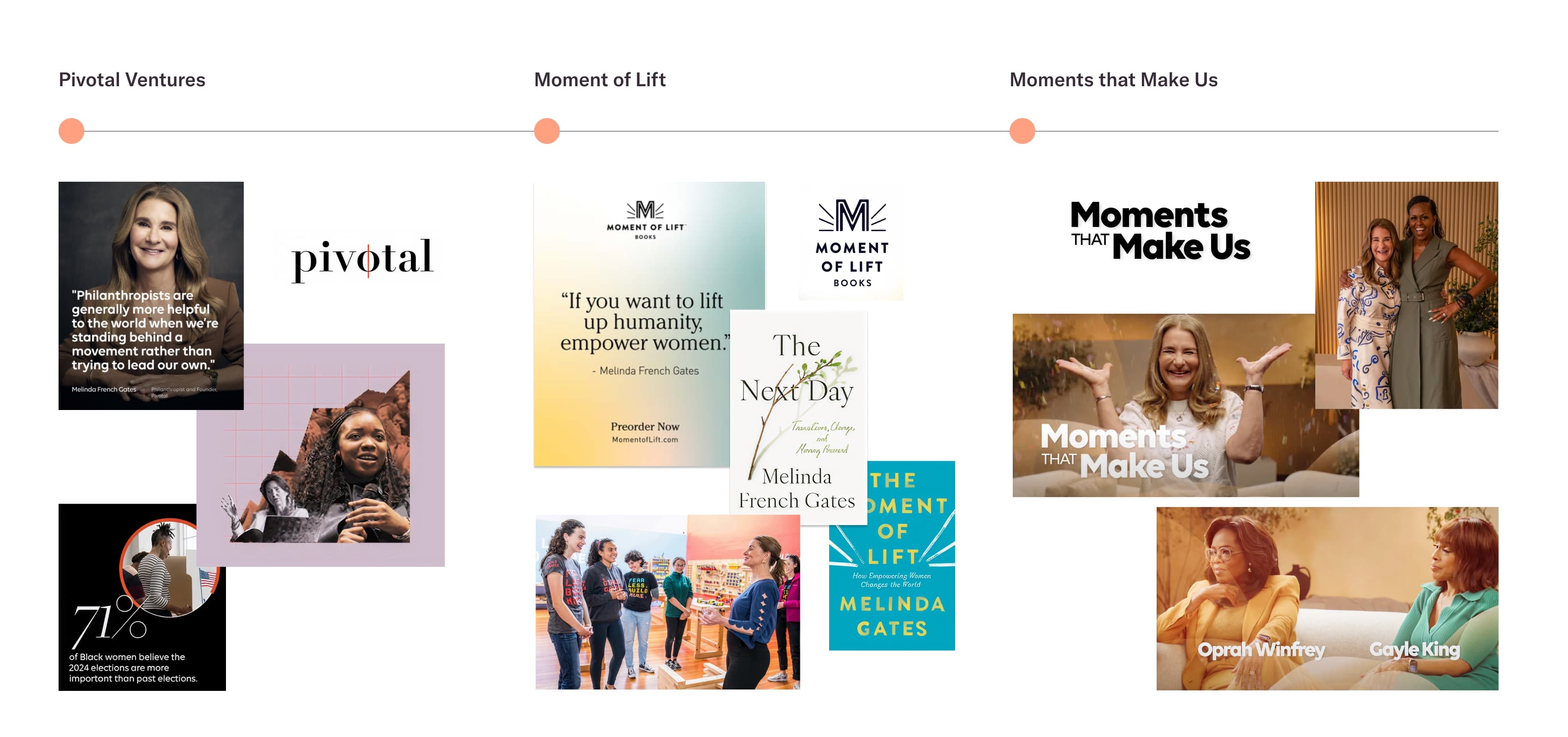 A timeline displaying three sections: Pivotal Ventures with images and quotes from women; Moment of Lift featuring Melinda Gates’ book covers and quotes; and Moments that Make Us with event photos and Oprah Winfrey and Gayle King.