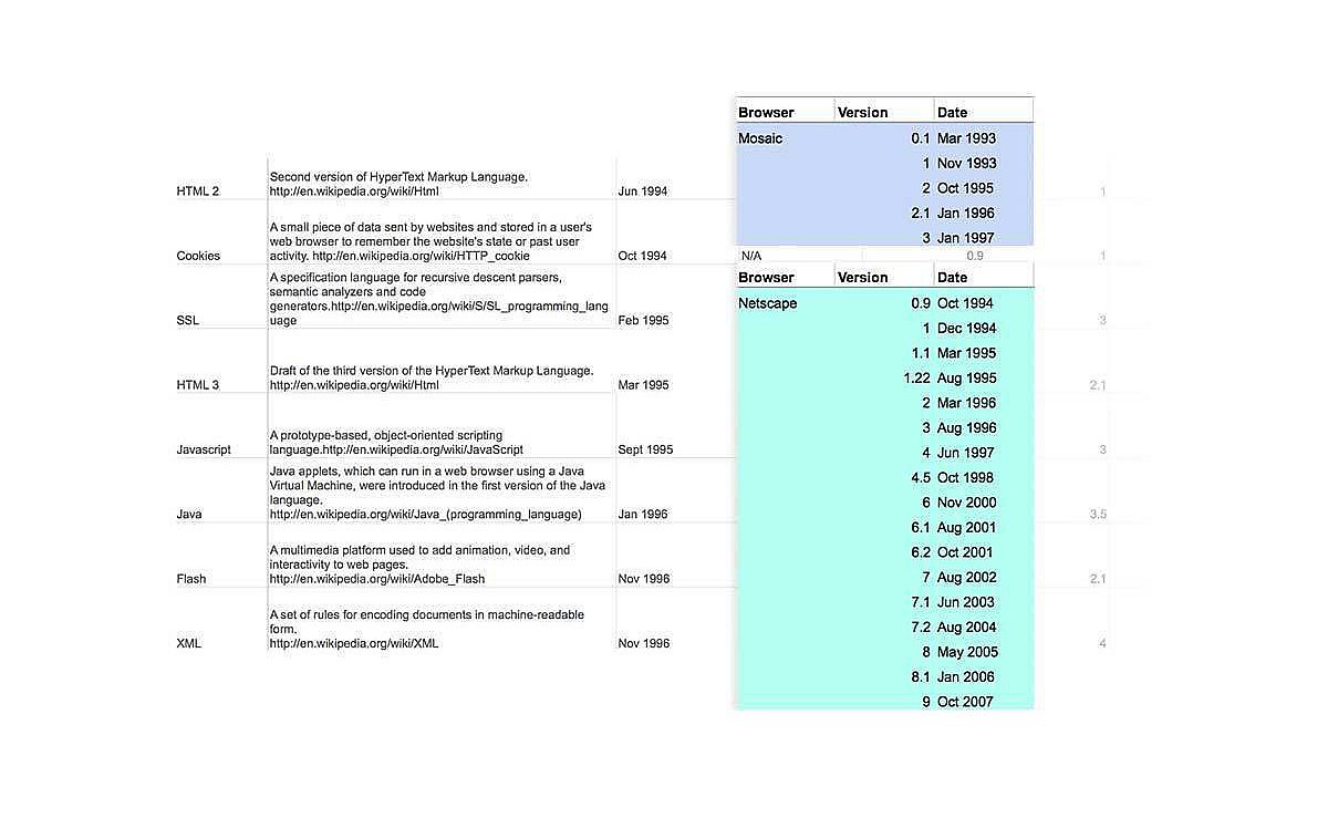 Data2 1 crop