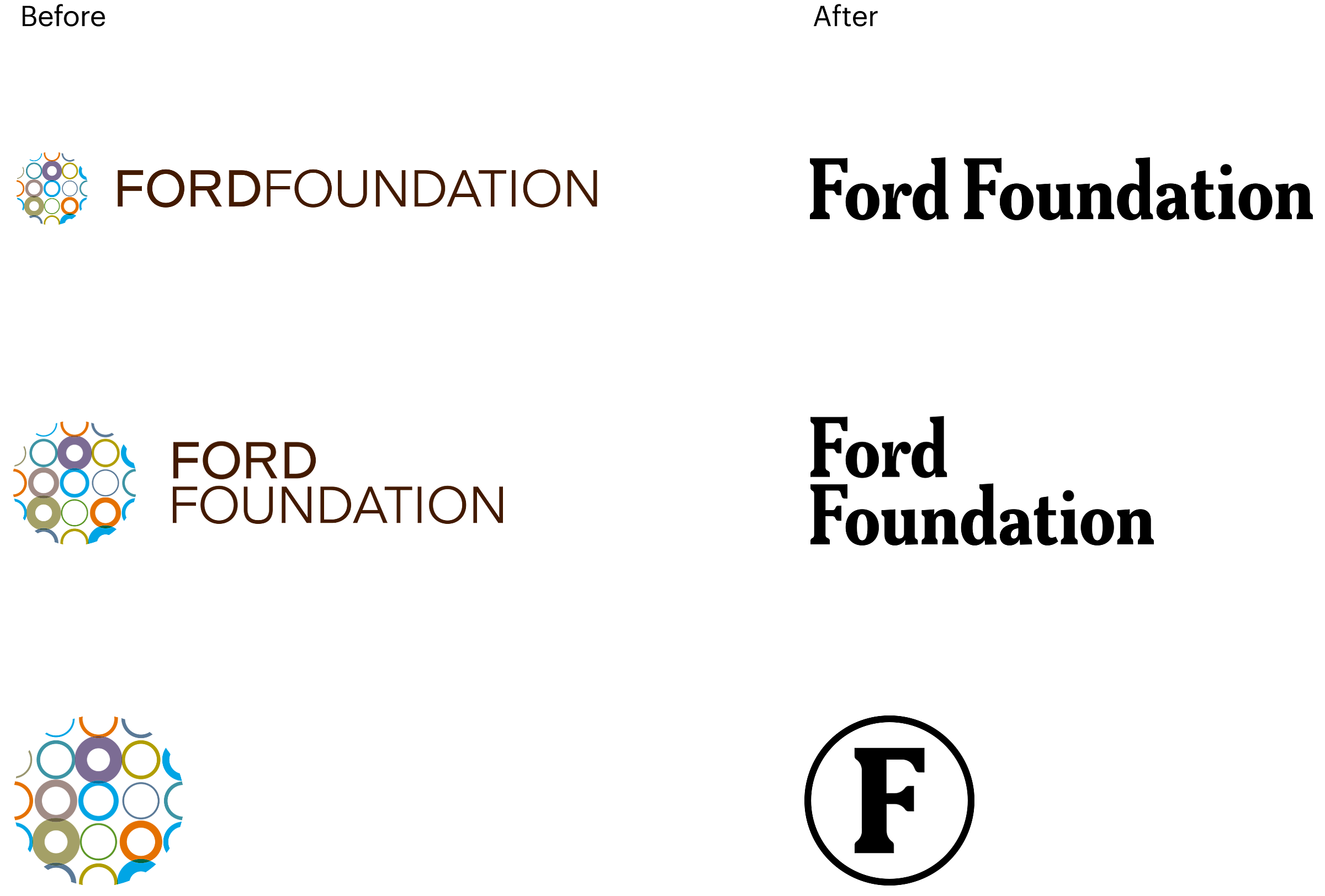 Before and after versions of the Ford Foundation logo