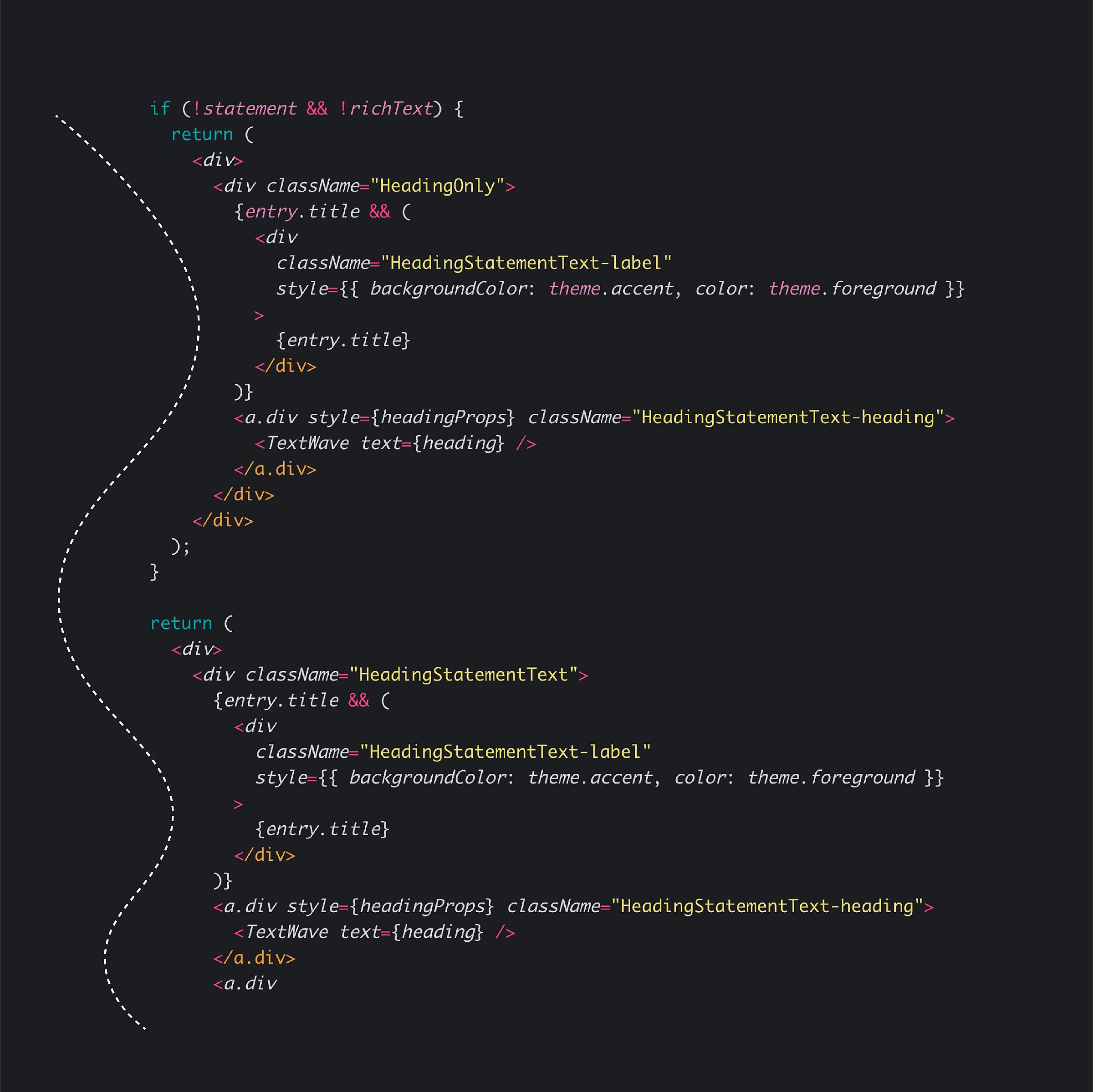 GWC Code