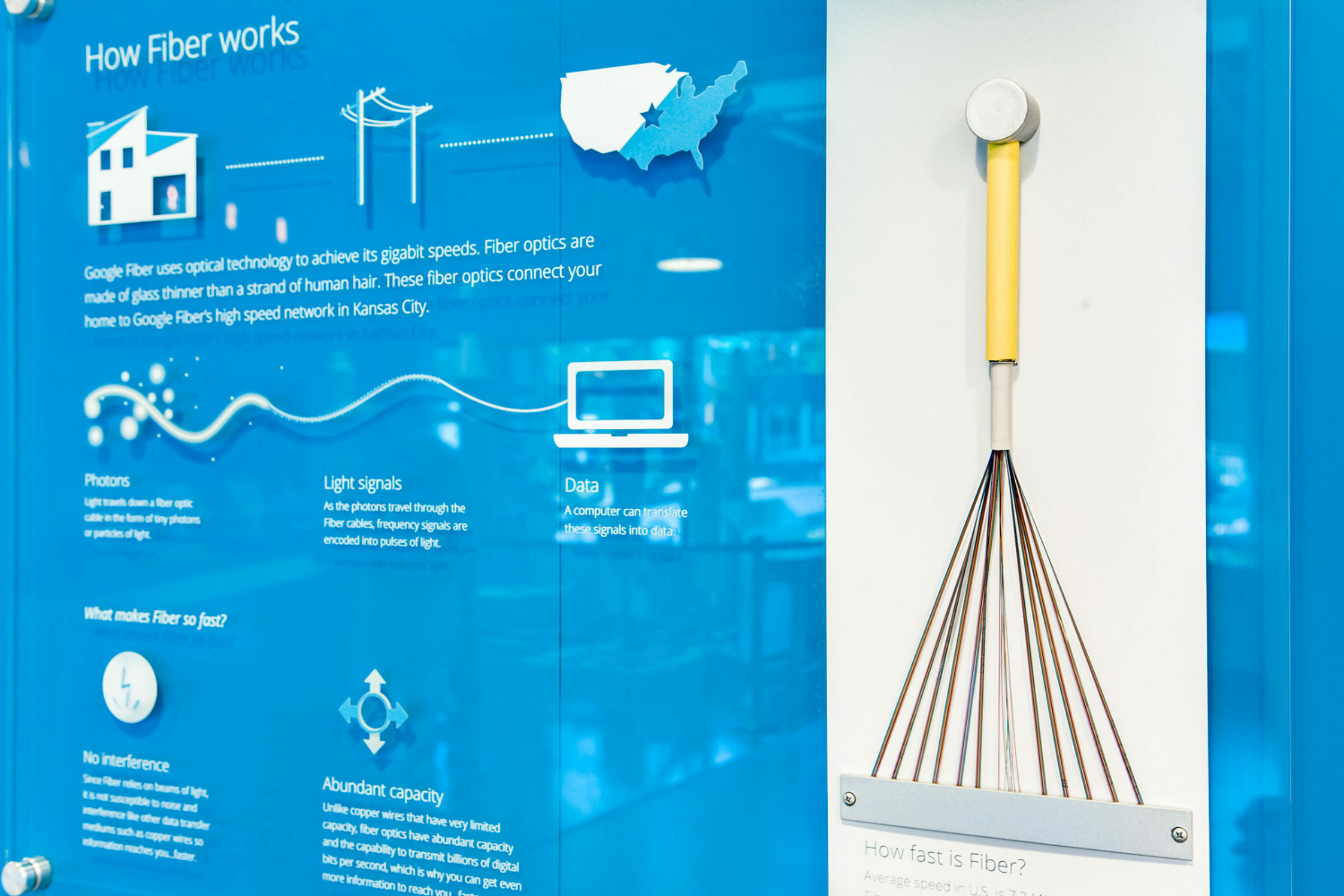 2013 Google Fiber 7