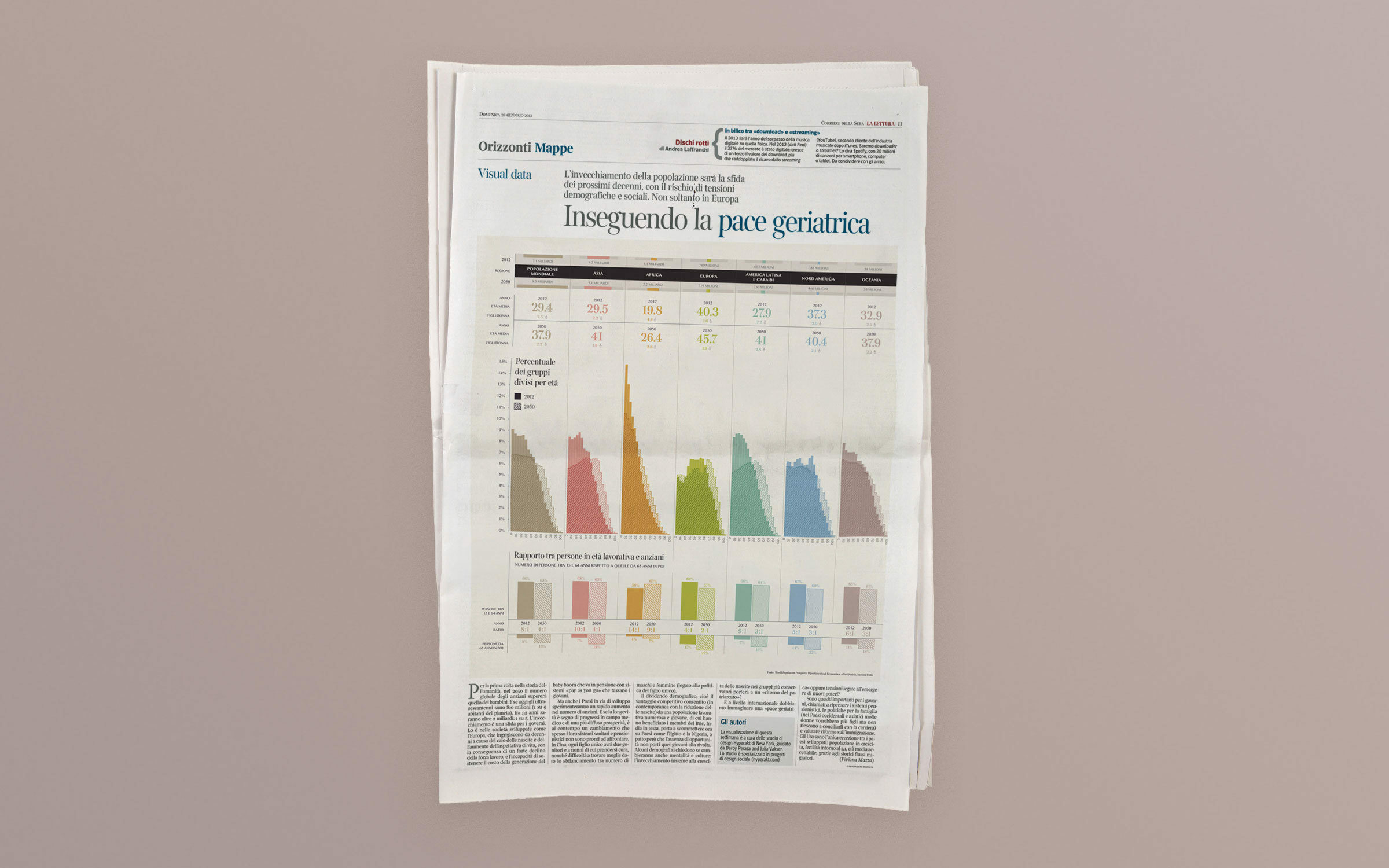 Newspaper Large