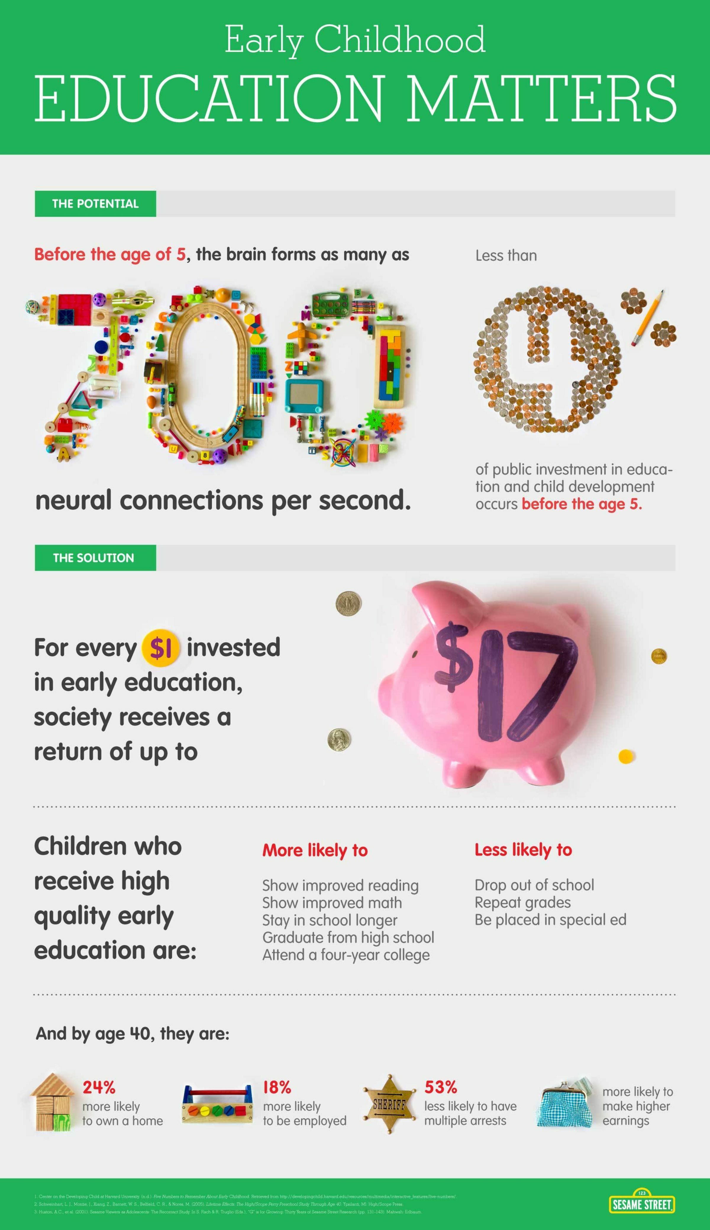 SES Found Objects Poster FINAL REGULAR IMPACT RETINA
