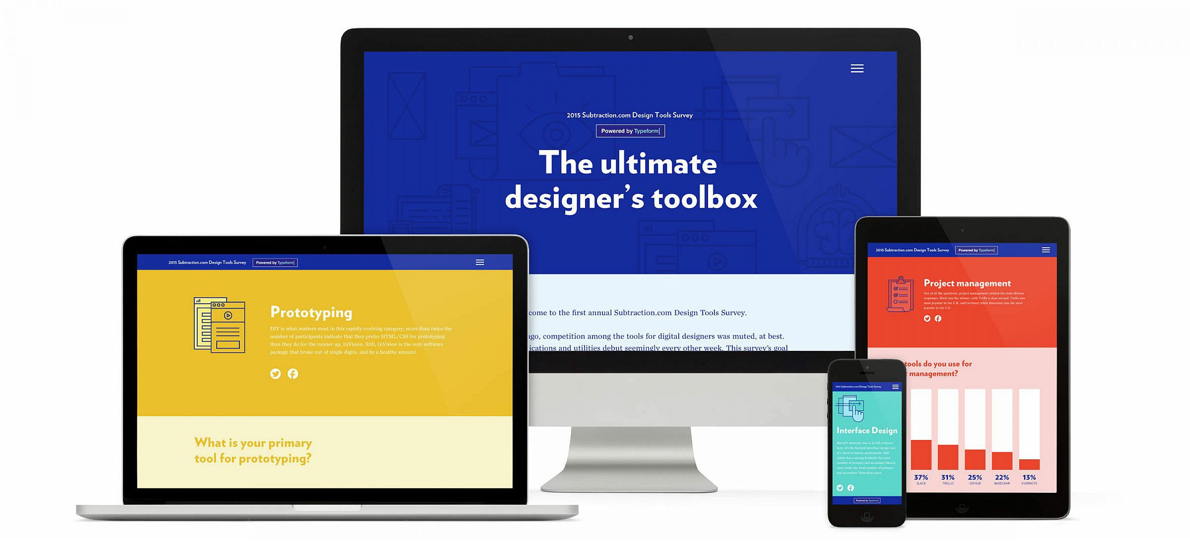 Hyperakt The Ultimate Designer's Toolbox